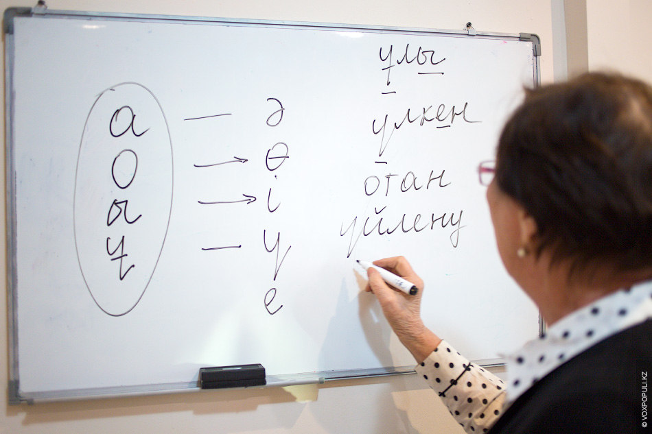 Уроки казахского для начинающих. Уроки казахского языка. Выучить казахский. Учитель казахского языка. Изучение казахского языка для начинающих.